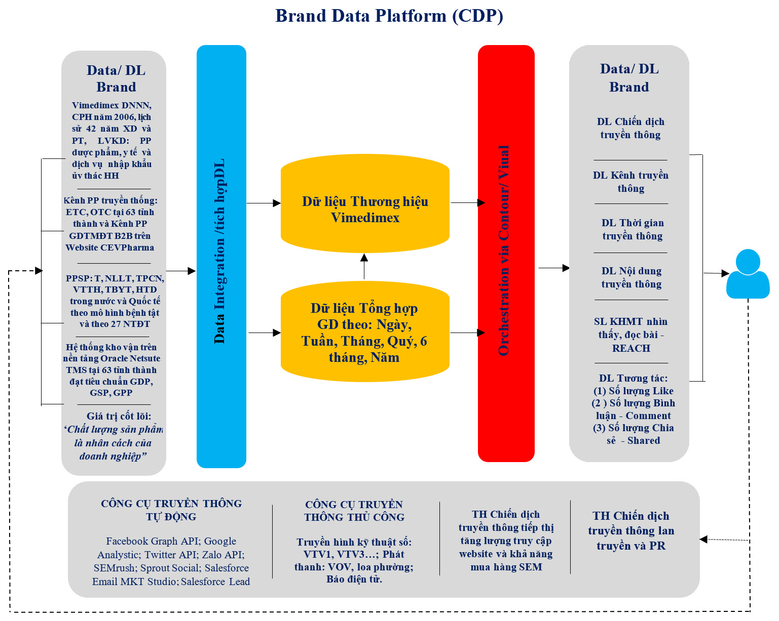 A picture with a caption