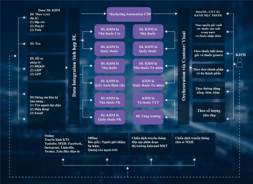 A picture with a caption