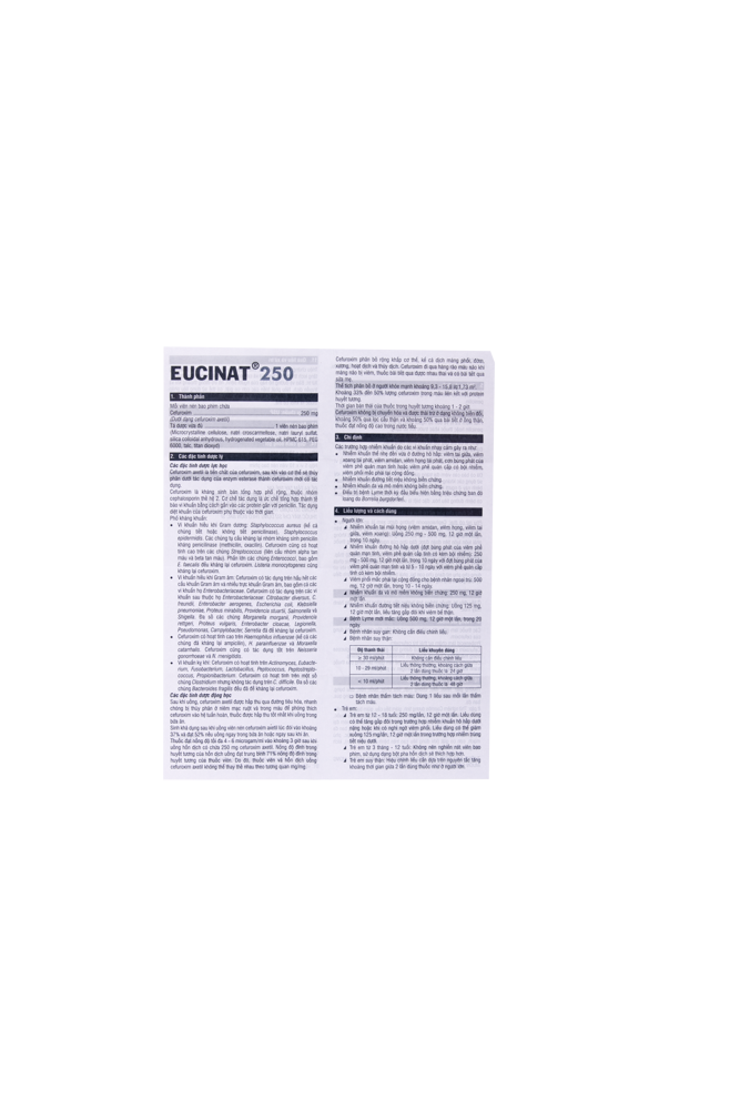 Eucinat 250 Hộp 1 vỉ x 10 viên Euvipharm