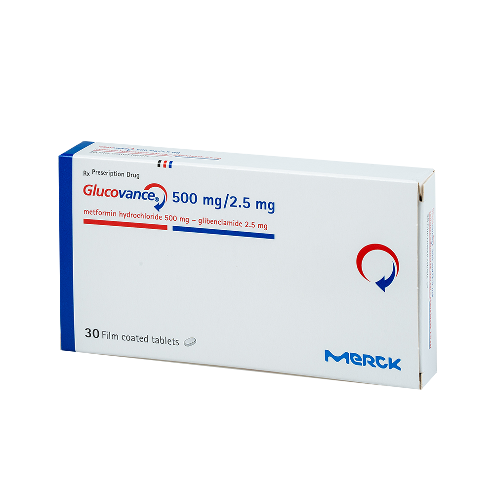 Glucovance 500/2,5mg Hộp 2 vỉ x 15 viên Merck