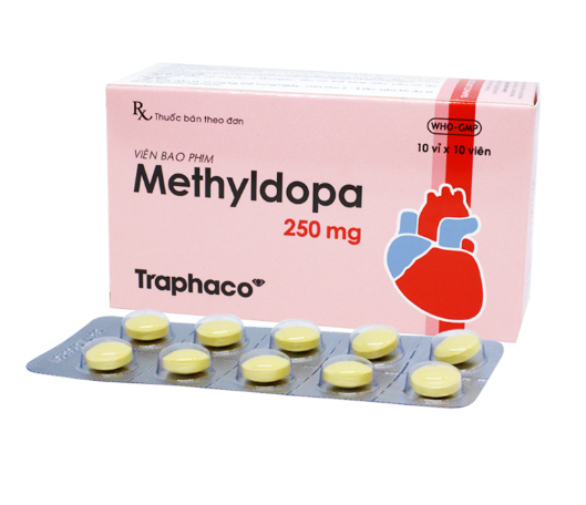 Methyldopa 250mg